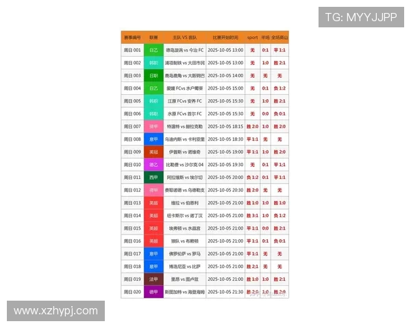 178足球比赛直播吧全方位解析精彩赛事与实时比分更新 178足球比赛直播吧全方位解析精彩赛事与实时比分更新