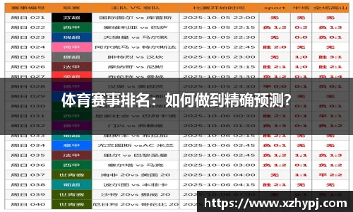 体育赛事排名：如何做到精确预测？