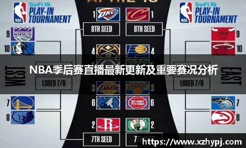 NBA季后赛直播最新更新及重要赛况分析